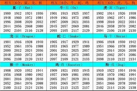 2023 五行|2023年五行属什么？2023年出生是什么命？